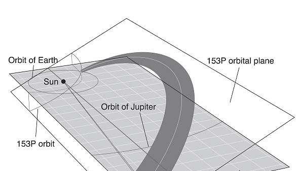 西南研究所科学家发布了卡西尼号对土星环的独特观测结果