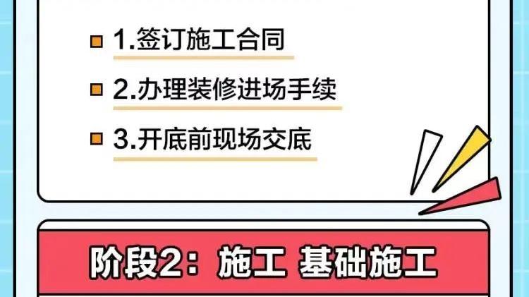 装修怕被坑，别急，收藏这份攻略，装修师傅都夸你专业！