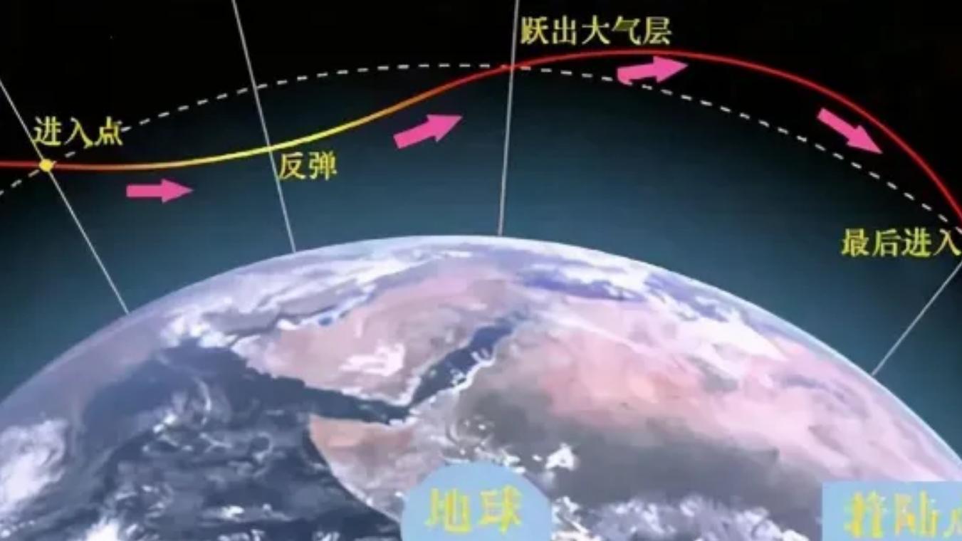 嫦娥五号“打水漂”返回地球，验证载人登月，阿波罗不敢这么玩