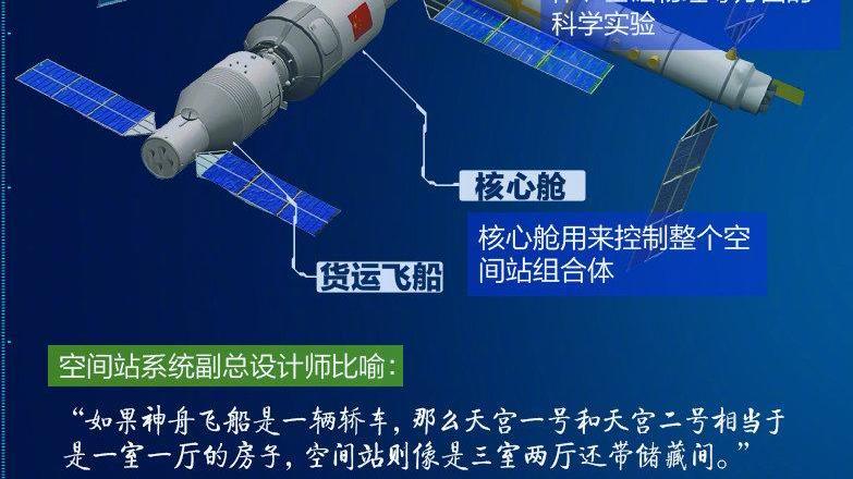 1992年一对宇航员夫妻上天：太空中发生“故事”，是怎样的感觉？