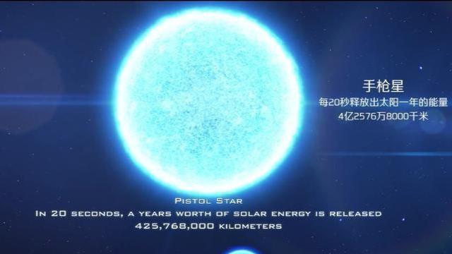 恒星为何会有不同的颜色？宇宙中有比太阳温度还高的恒星吗？