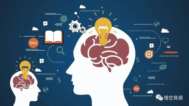 天津市|身为 HR 在对员工进行背调时需要着重哪些方面？