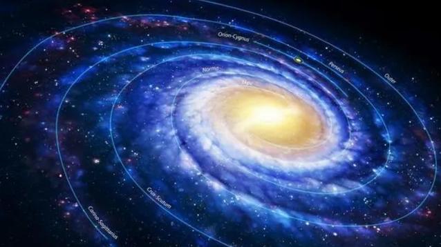 太阳系为何是盘状，它是如何形成的？一个环状星云，揭开千古谜题