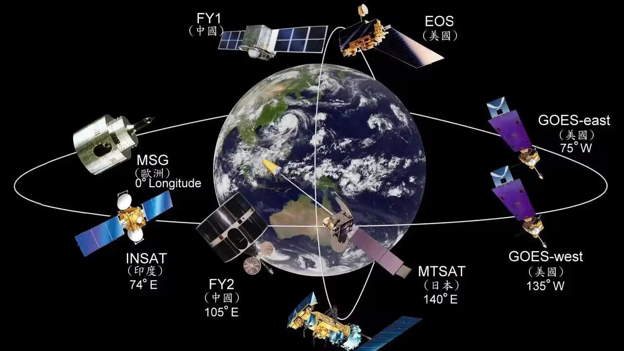 卫星|低轨卫星，有戏吗？