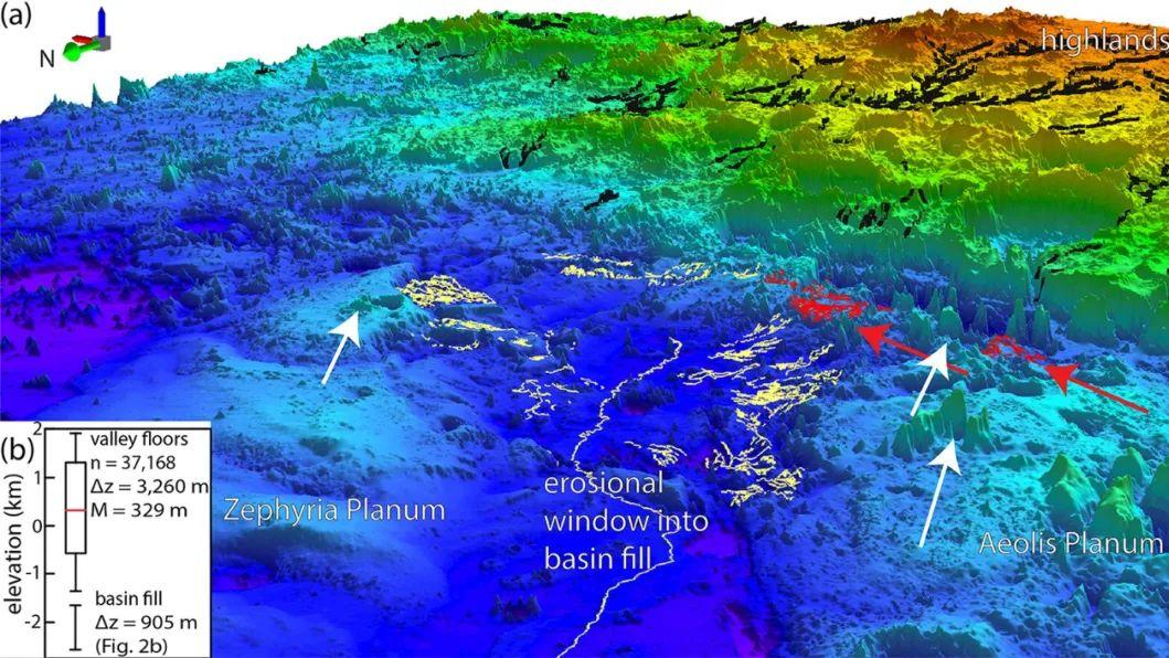 火星上发现的古代海洋痕迹