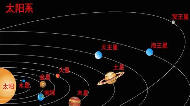 太阳系正向银河系中心黑洞坠落？科学家计算出了坠落的具体时间