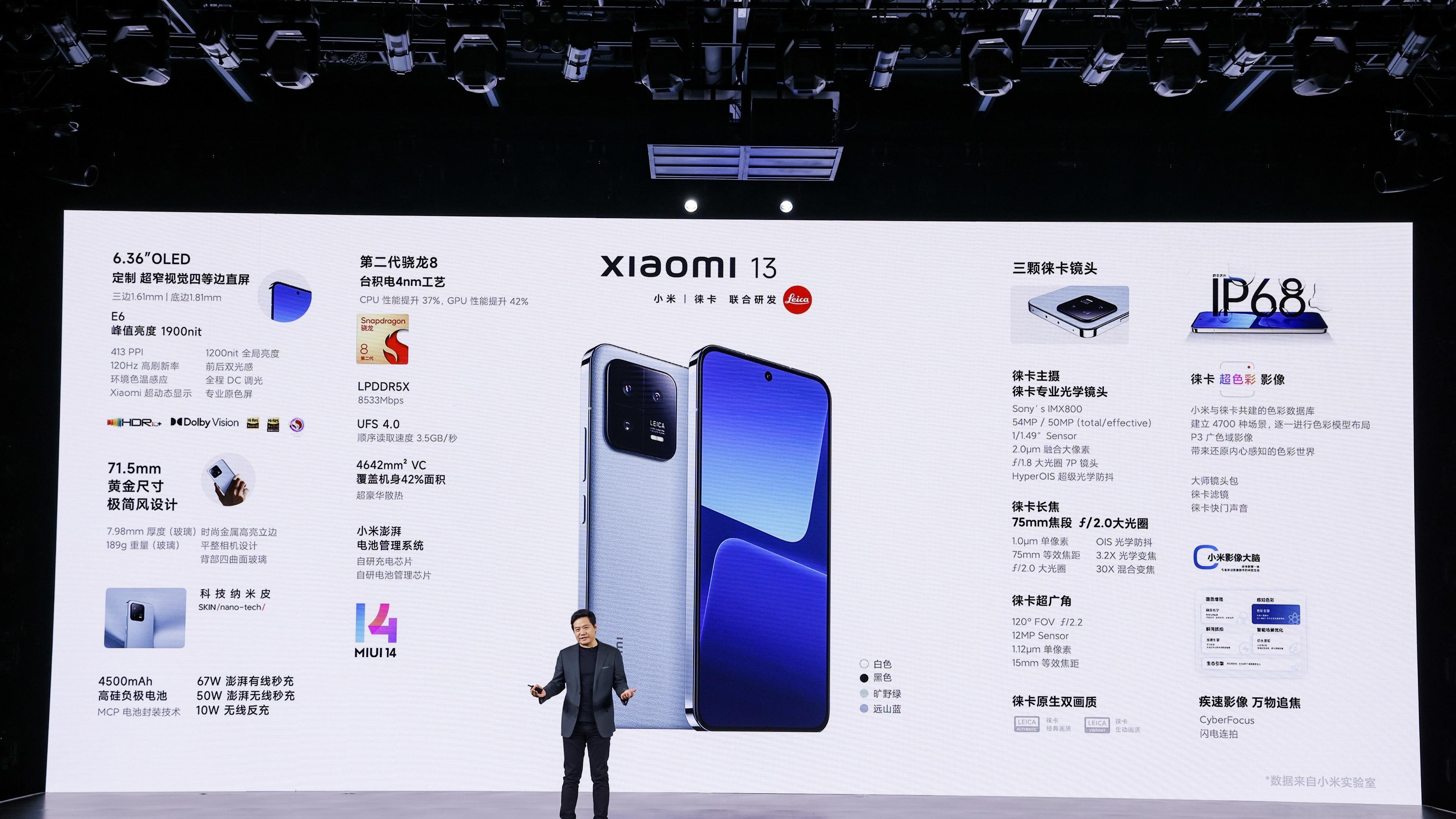 小米科技|全面超越iPhone 14，小米13你真行