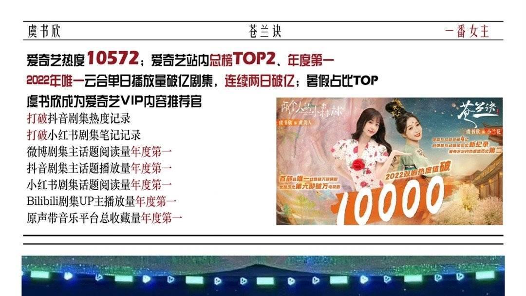 迪丽热巴|内娱女明星流量花TOP5！颜值暴击，演技流量咖云集，唯95花受质疑