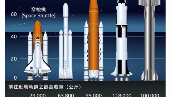 美国“阿尔忒弥斯”计划：NASA准备重启载人登月新时代