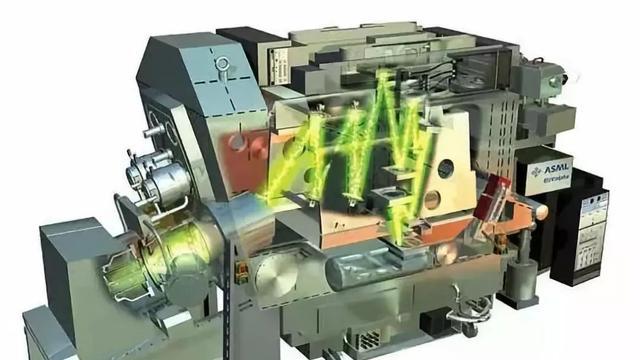 光刻机|很遗憾，三种EUV光刻机替代方案，中国都表现不突出