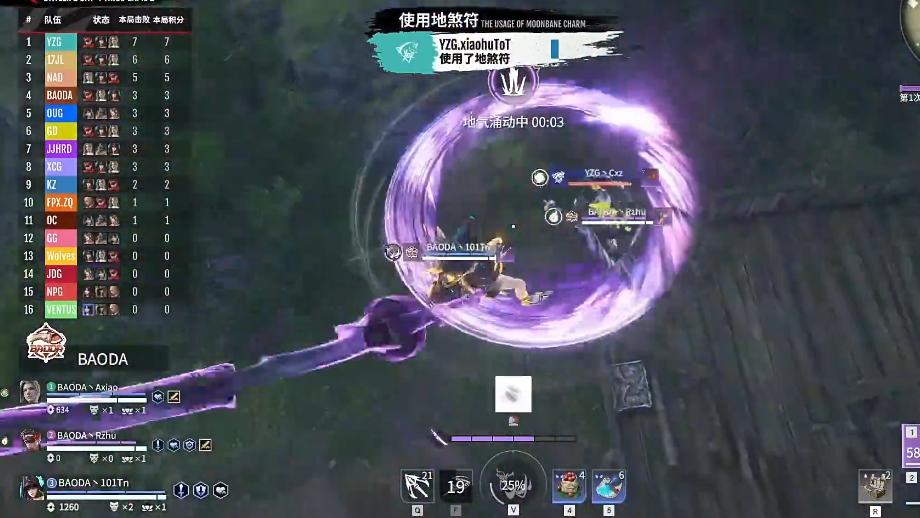 教学|反超双变成为永劫无间第一阵容? 红尘刀体系玩法思路教学