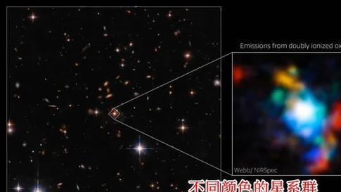 韦伯望远镜发现遥远星空有一片彩色星系，距离地球115亿光年！