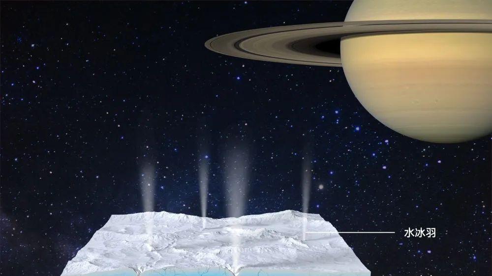 我国科学家：这颗星球，又有新发现！