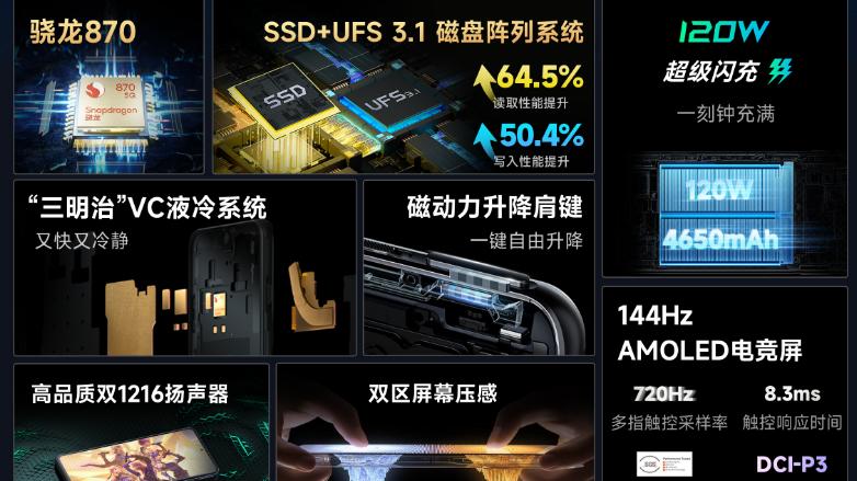 黑鲨5推出“高能版”，UFS3.1+SSD “磁盘阵”加持，仅售2499元起