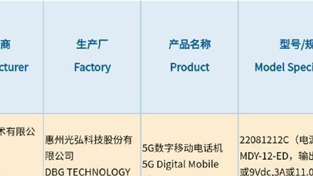 红米手机|RedmiK50Ultra曝光，影像有惊喜