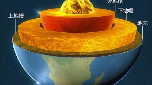 洋葱地球—地球内部是什么样子呢？