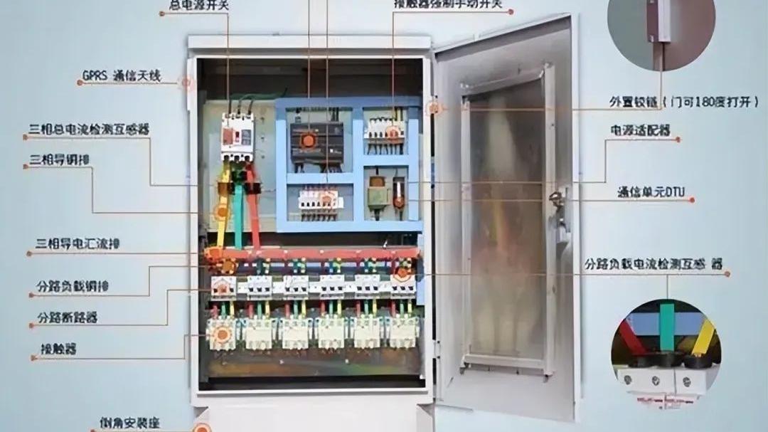 |关于配电箱的内部结构及基本元器件，看完这篇文章，足矣让你入门
