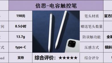 英特尔|ipad平替笔什么牌子好？平板好用的电容笔平替