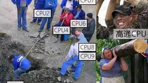 苹果|为什么苹果手机运行内存只有3GB，处理器是六核，手机却很流畅呢