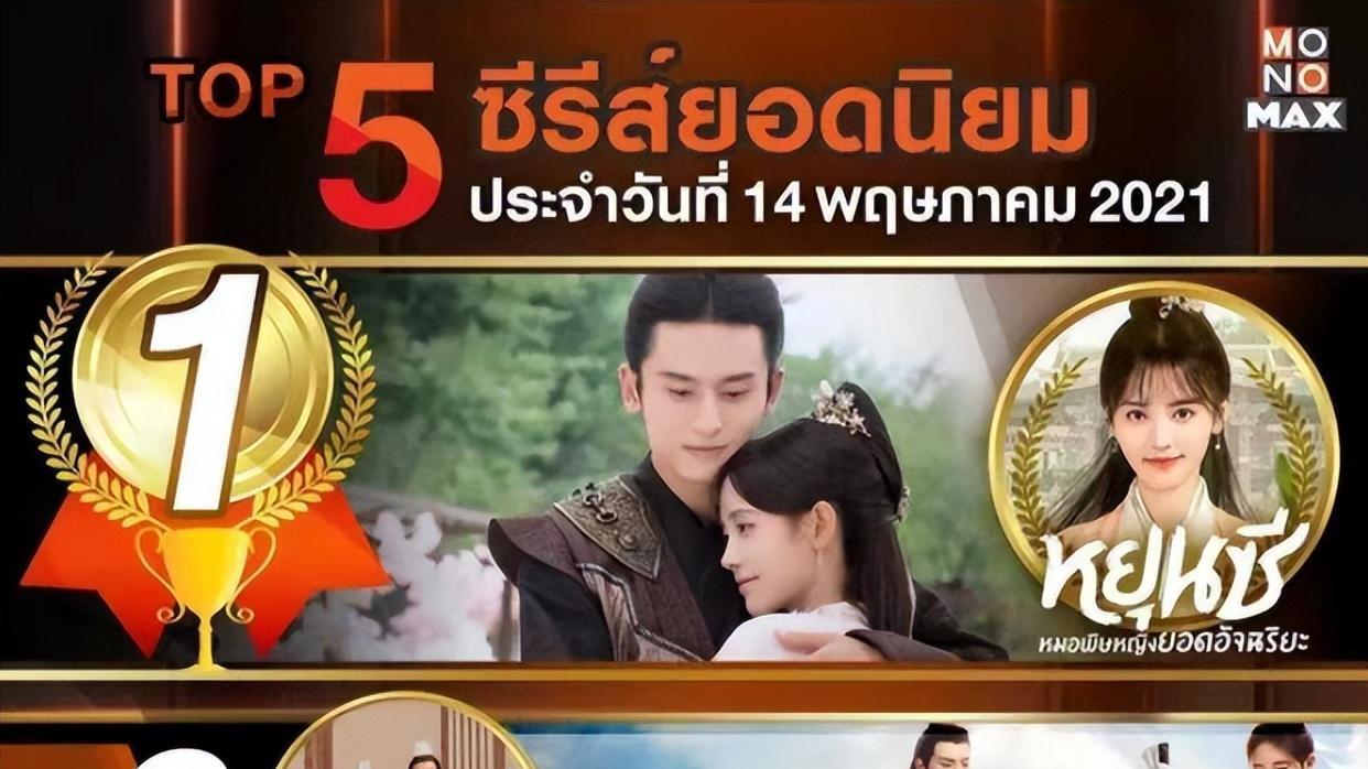 国产剧|国剧爆款成功打入美国！韩剧地位不保？这次出海终于找对路？