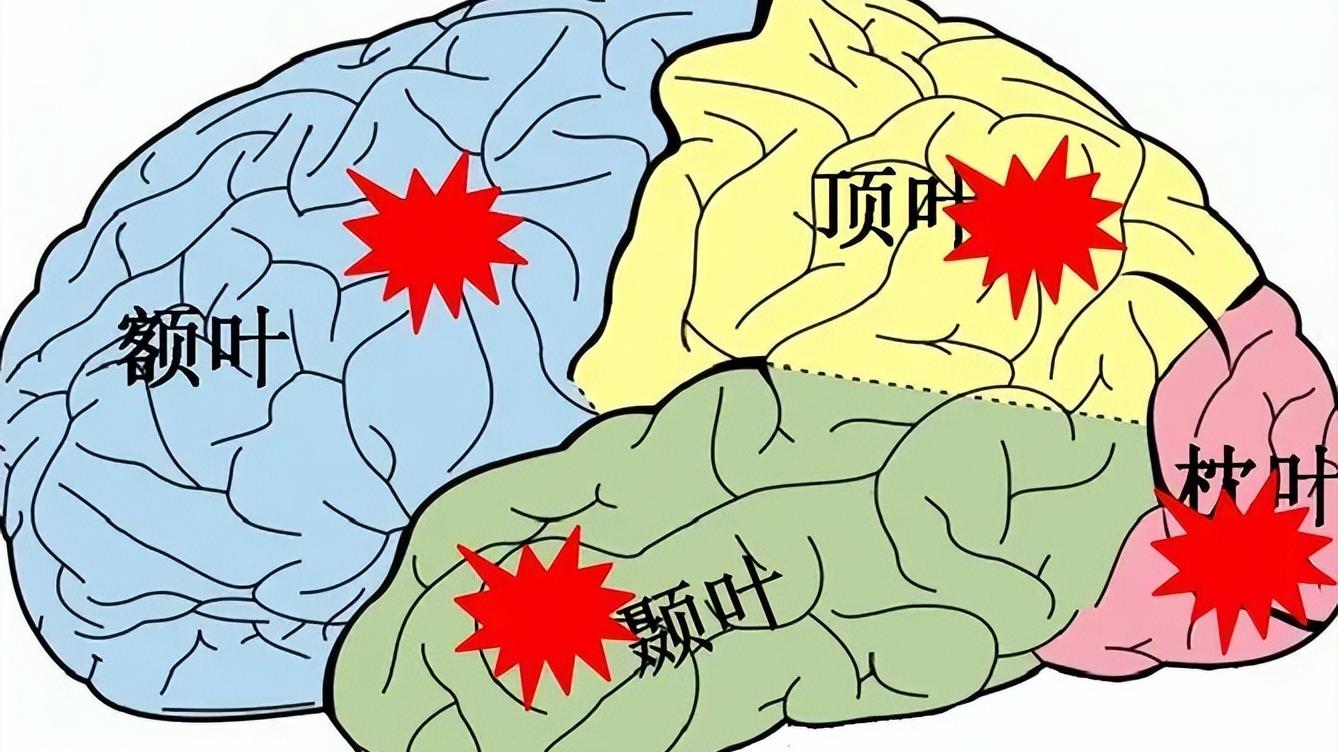 为何我们会看到“鬼”？科学家通过实验，证明了“鬼”的真相