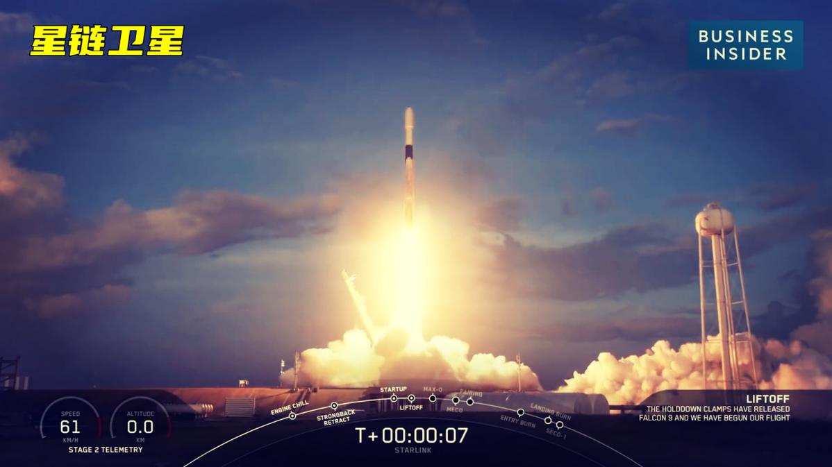 我们为什么害怕星链卫星？它对我们空间站有什么威胁？