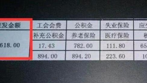教师|教师晒工资哭穷意欲何为？如此行为只能自降身价，冷暖自知即可