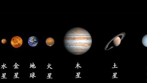 八大行星排列顺序: 太阳系八大行星详细资料