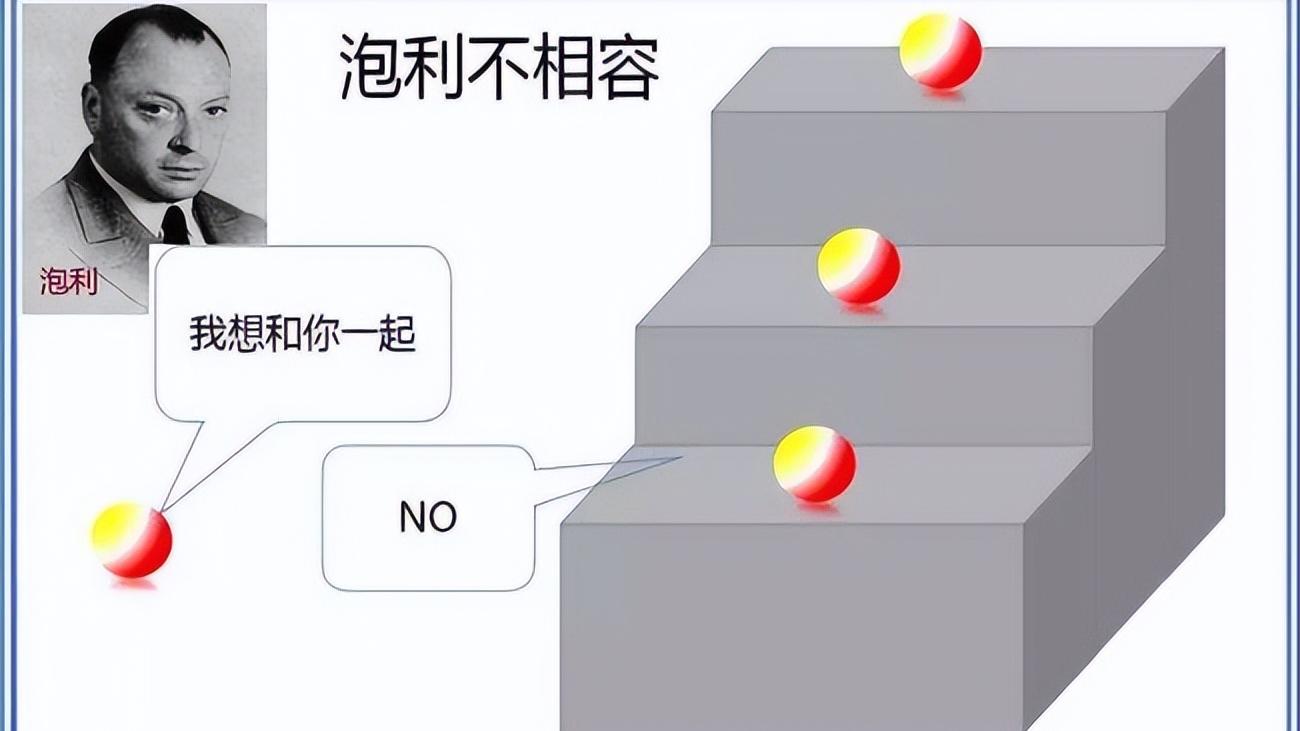 万物都由原子构成，原子组成的世界为何如此不同？