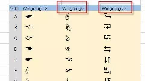 京东|办公指南丨√ 号怎么快速输入？输入个 P 啊.....