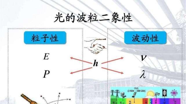 量子世界到底有多诡异？完全颠覆了人们的宇宙观！