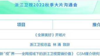 奔跑吧兄弟|正式官宣！奔跑吧特别季原班人马强势回归，预计9月下旬开始录制