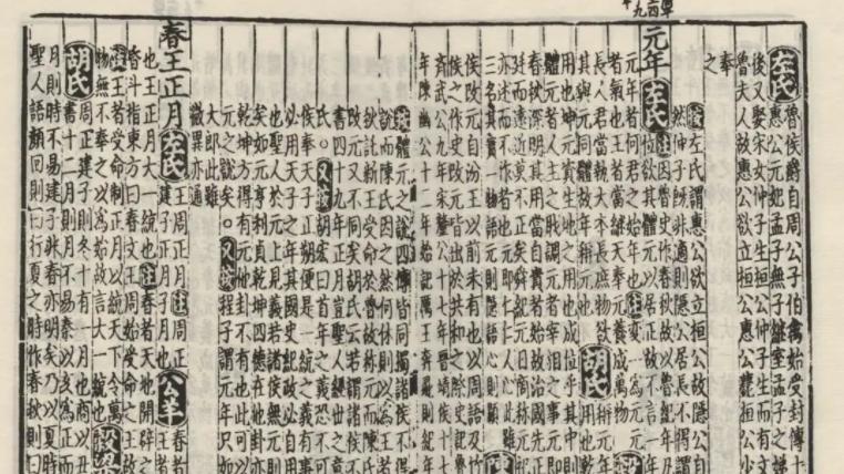 |收藏市场里善本古籍的市场表现为何不好