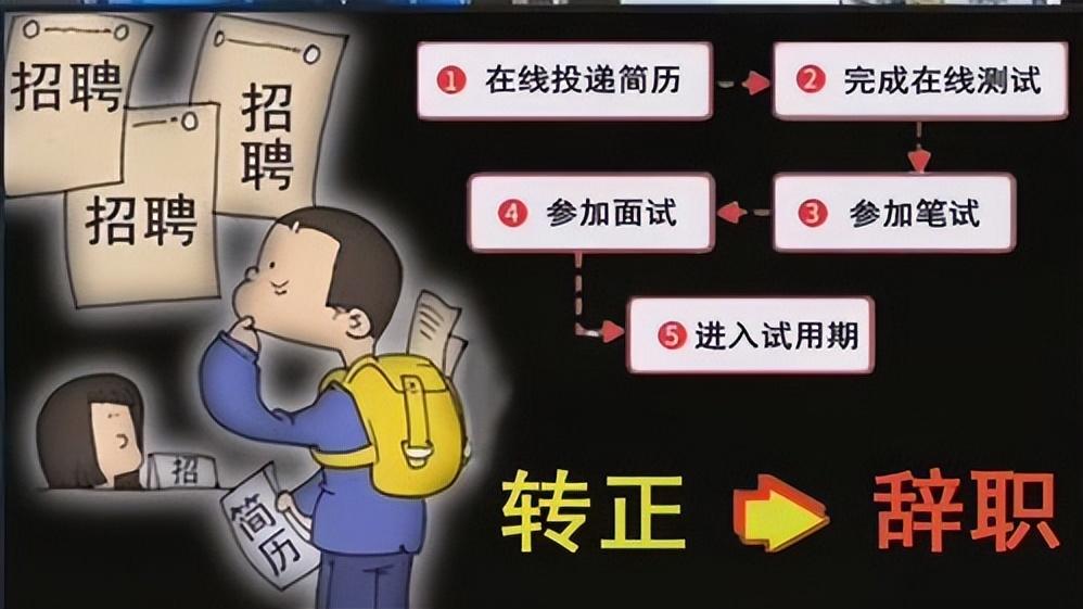 00后|00后大学生霸气辞职并放话：老板, 你准备跑路吧！领导急得直挠头