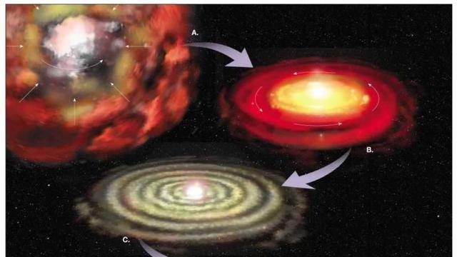 很多恒星居然也会“偷吃”！那些附近的行星，感觉就像“第三者”