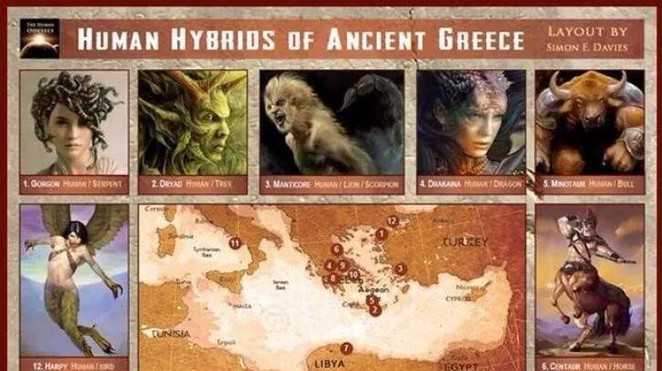 人类与地球上所有其他物种都有生殖隔离，这意味着什么？