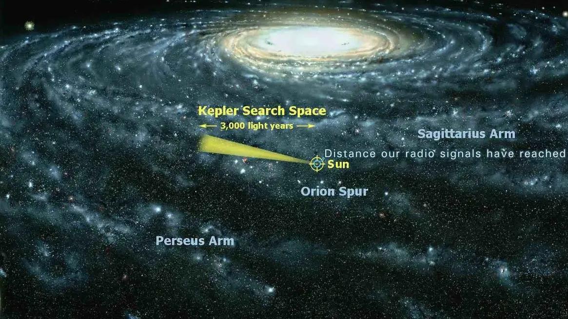 银河系有超过100亿个适合人类居住星球：一人占一个都还有富余！
