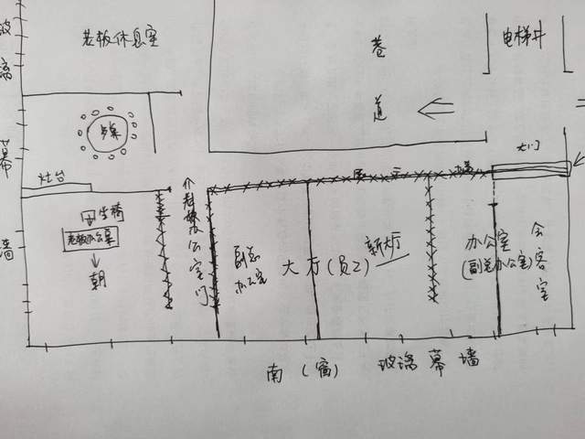春夏穿搭|守着好地方却把公司做倒闭，都是布局的问题！西蜀道先生讲案例