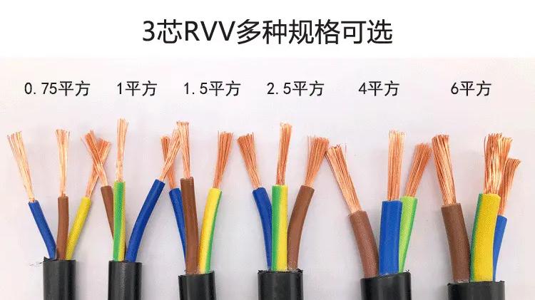 什么是rvv线缆