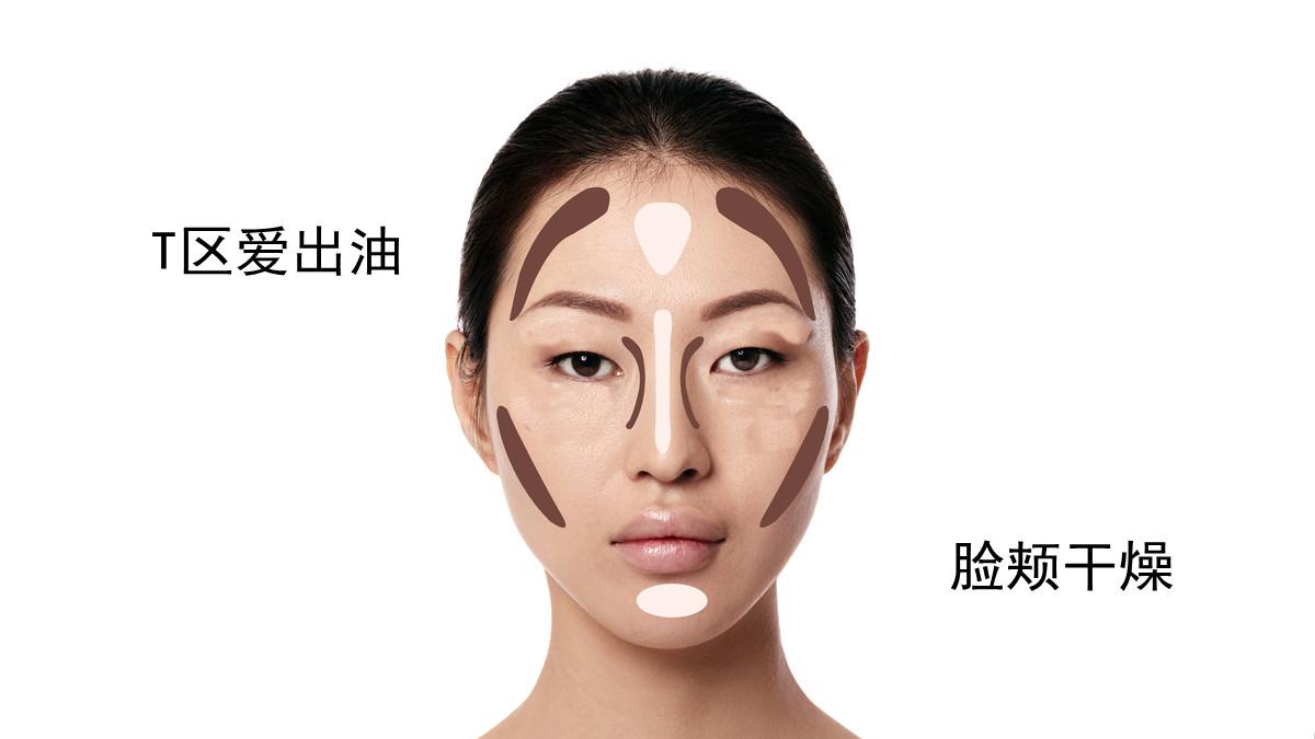 混油皮冬季怎么护肤？怎么保湿补水？