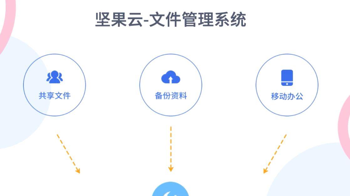 软件|4款国产良心软件，完全免费，其中两款一直被误认为外国人开发