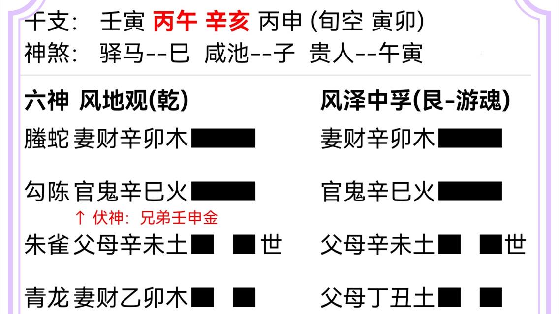 |周易预测：求职---风地观