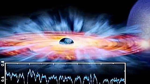 磁场和引力场的“双世叠加”构筑黑洞模型