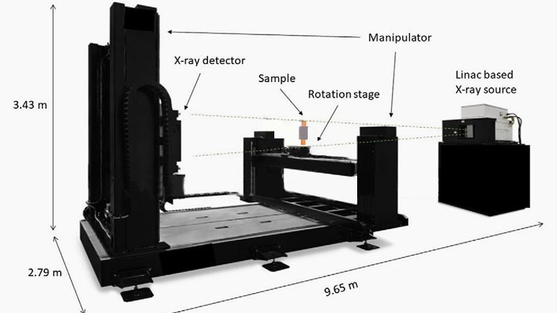 钨X射线的突破推动了核聚变的发展