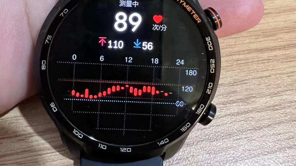 智能手表|智能手表值得买吗？是否要618买一个？