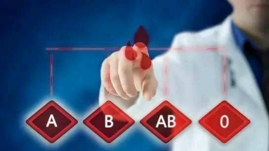 血型|A型血的人完美主义？B型血的人自我中心？｜心理学解析血型性格论