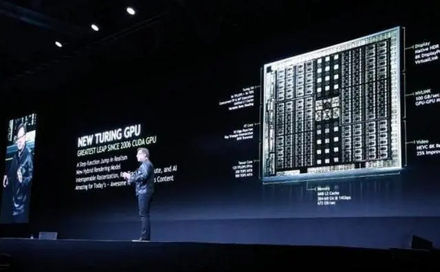 三星w23|显卡市场是我见过最畸形的一个市场！