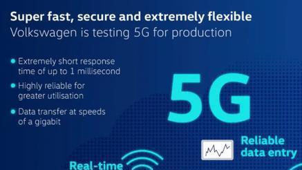 华为|华为立下“大功”，开启6万亿市场，外媒：轮到中国掌握主动权了