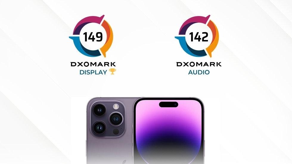 iPhone 14 Pro Max 的DXOMARK屏幕得分全球第一