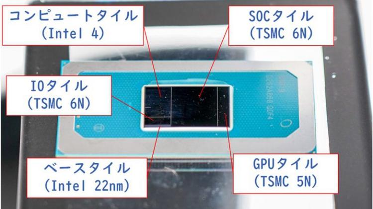 英特尔展示14代酷睿处理器架构：将采用3D封装技术